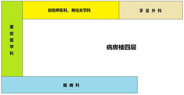 病房楼四层