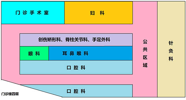 门诊楼四层