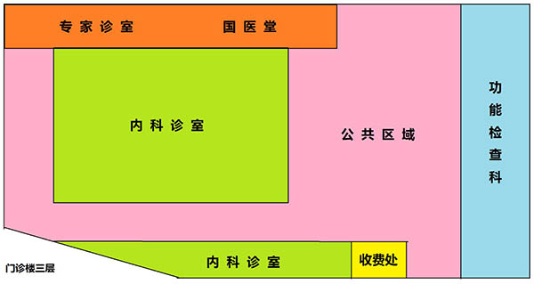 门诊楼三层