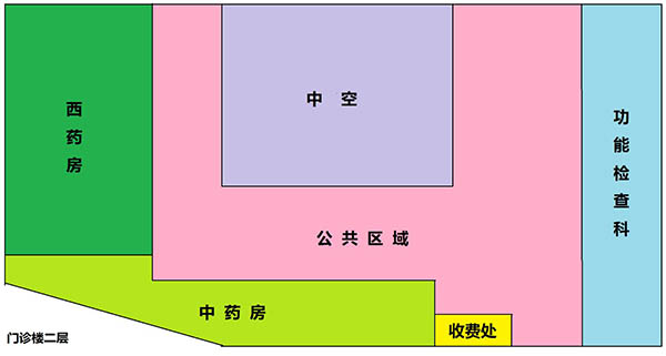 门诊楼二层