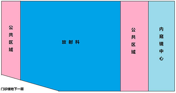 门诊楼地下一层