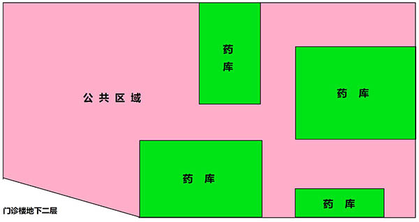 门诊楼地下二层