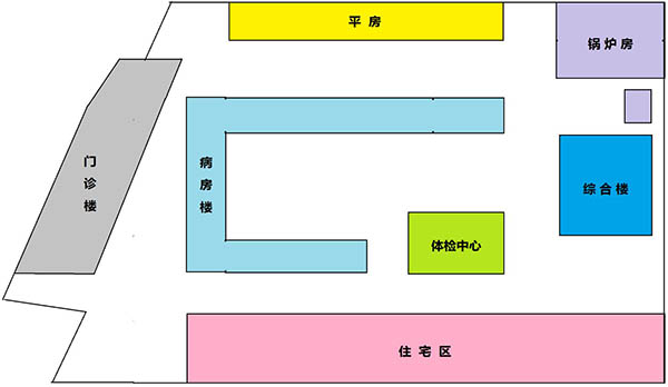 医院平面图