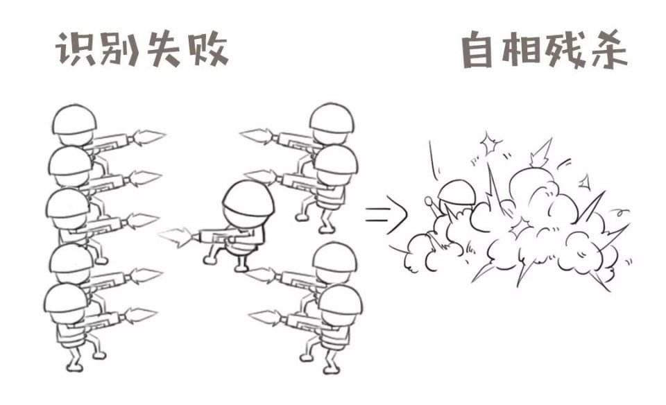 桥本病日常生活的方方面面