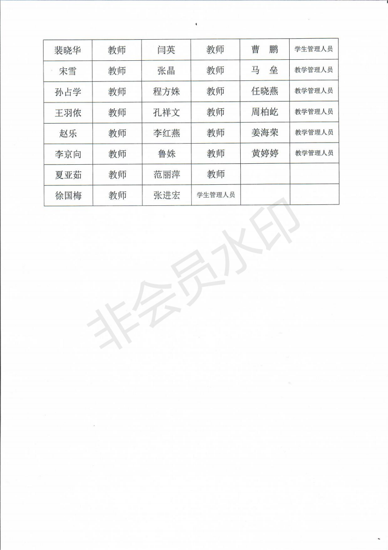 2021年度北京中医药大学教职工岗位（师德）考核公示名单(1)_04.png