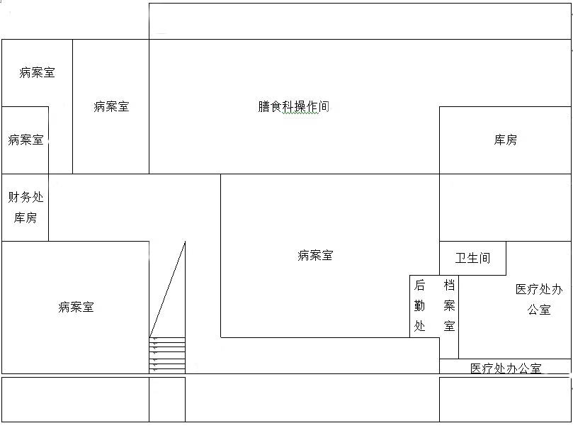 综合楼楼