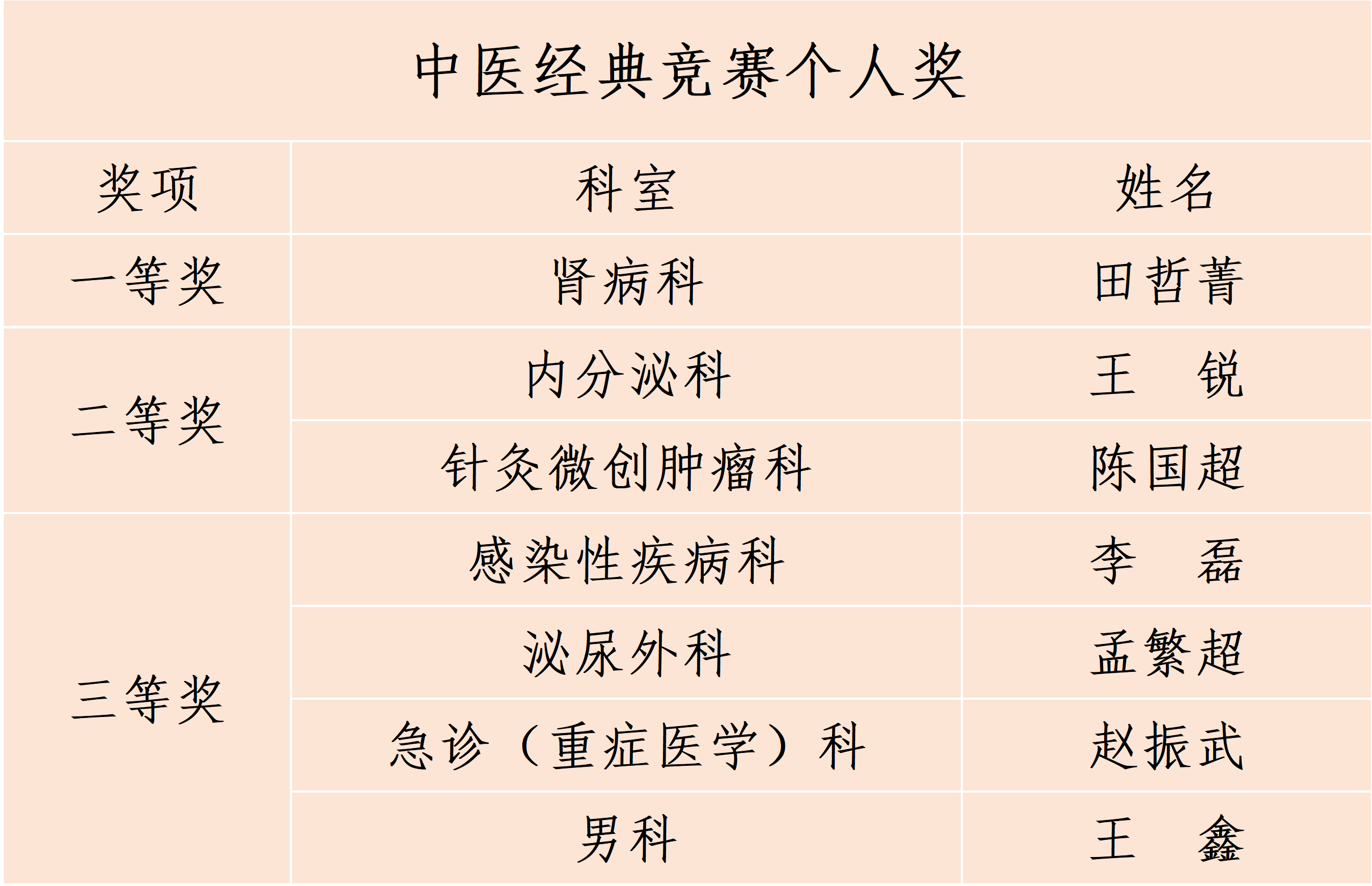 微信图片_2025-11-11_165058_130.png 微信图片_2025-11-11_165058_130.png