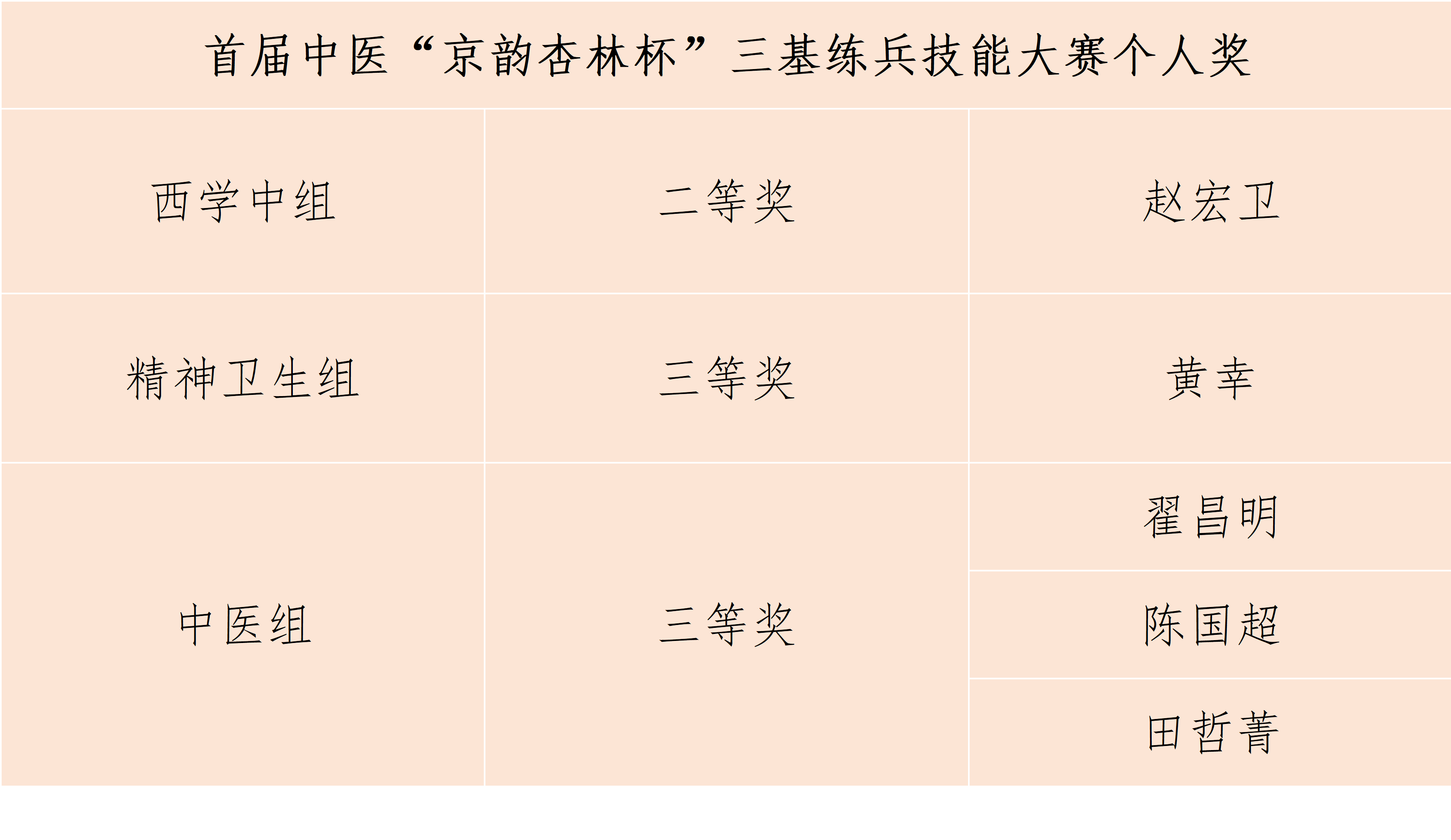 微信图片_2025-11-11_170129_930.png 微信图片_2025-11-11_170129_930.png